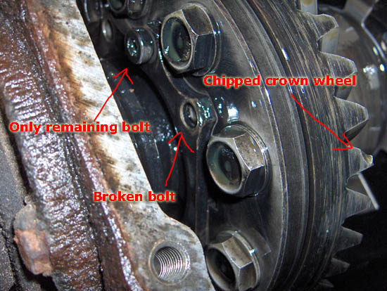 Diff Internals
